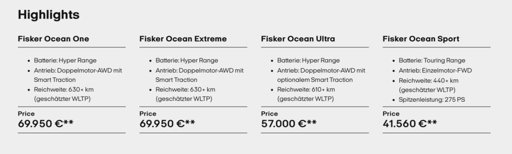 Die 4 Varianten des Fisker OCEAN