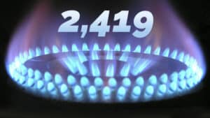 2,419 ct pro kWh Gasumlage 2022